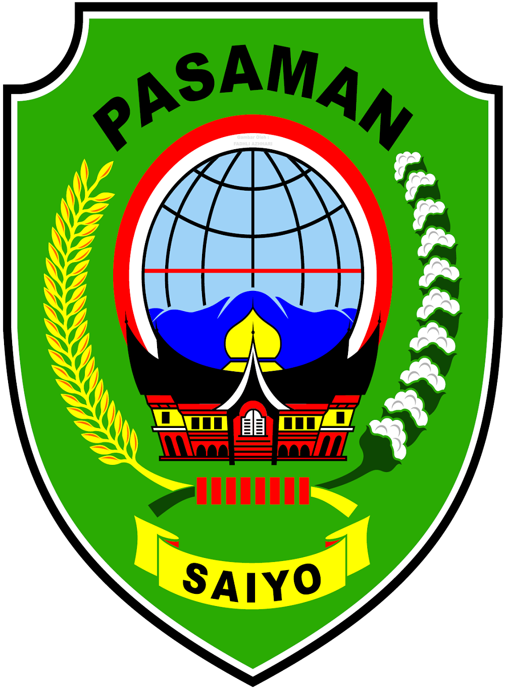 Peraturan Bupati